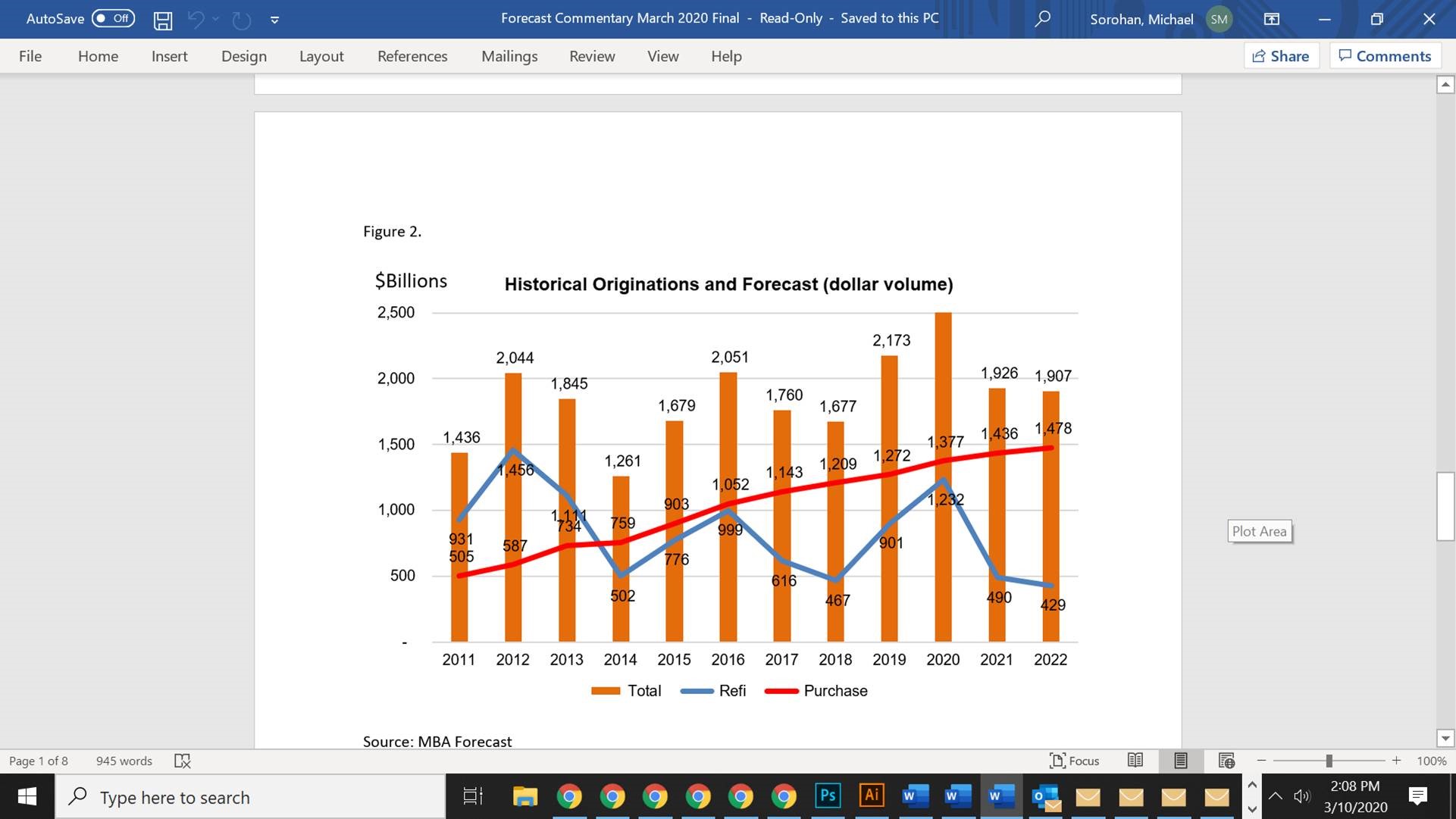 MBA Mortgage Finance Forecast Archives Page 2 of 2 MBA Newslink