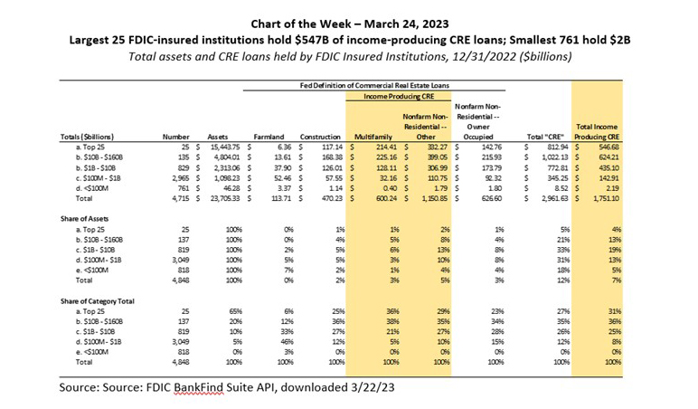 ACES: Critical Defect Rate Down for Q1 2023 - MBA Newslink