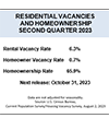 https://newslink.mba.org/wp-content/uploads/2023/08/Census-Residential-Vacancies-8-3-23-100-120.png