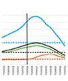 https://newslink.mba.org/wp-content/uploads/2025/01/Freddie-Mac-Multifamily-Forecast-2025-01-08-100-120-1.png